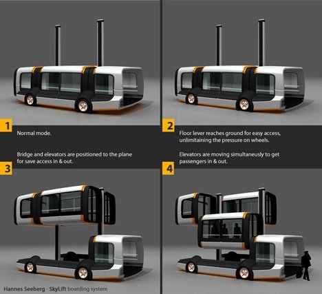 The New Conceptual Bus