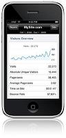 Google Analytics App for iPhone