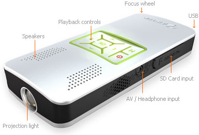 Pocket Cinema Features